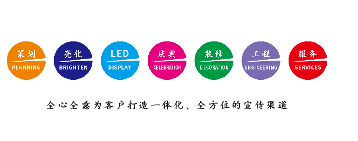 南部广告公司该如何满足客户需求？