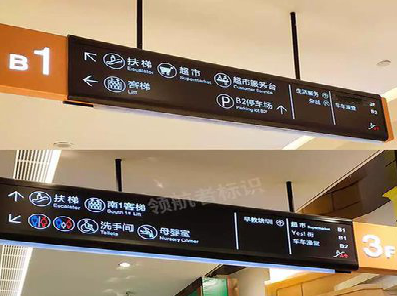 南部如何通过商场标识牌引导客流分布？